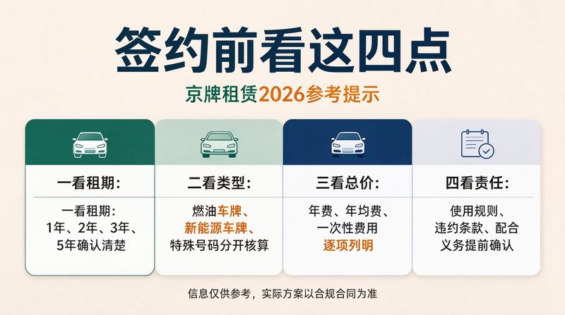 小牛京牌客户回访